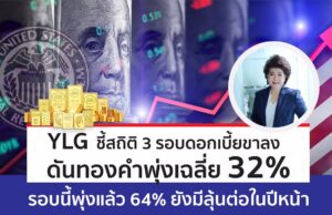 YLG เปิดสถิติย้อนหลังวงจรดอกเบี้ยขาลง ลุ้นราคาทองแตะ 68,500-75,700 บาท