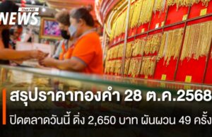 สรุปราคาทองคำ 28 ต.ค.2568 ปิดตลาดวันนี้ ดิ่ง 2,650 บาท ผันผวน 49 ครั้ง