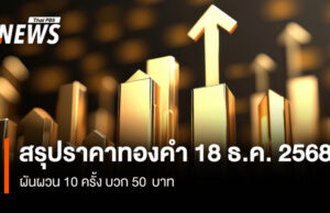 สรุปราคาทองคำ 18 ธ.ค. 2568 ผันผวน 10 ครั้ง บวก 50 บาท