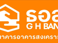 ด่วน! “ธอส.” ออก 6 มาตรการพักหนี้ชายแดน “ไทย–กัมพูชา” ลดดอก 0% นานสูงสุด 1 ปี